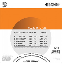 EJ10 BRONZE 80/20 Струны для акустической гитары бронза Extra Light 10-47 D`Addario - EJ10 BRONZE 80/20 Струны для акустической гитары бронза Extra Light 10-47 D`Addario