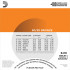 EJ10 BRONZE 80/20 Струны для акустической гитары бронза Extra Light 10-47 D`Addario - EJ10 BRONZE 80/20 Струны для акустической гитары бронза Extra Light 10-47 D`Addario