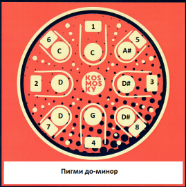 Глюкофон KSY-39 Kosmosky Древо жизни 22 см  Пигми до-минор - Глюкофон KSY-39 Kosmosky Древо жизни 22 см  Пигми до-минор