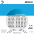 EJ36 BRONZE 80/20 Струны для акустической 12-струнной гитары бронза Light 10-47 D`Addario - EJ36 BRONZE 80/20 Струны для акустической 12-струнной гитары бронза Light 10-47 D`Addario