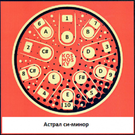Глюкофон KSY-5 Kosmosky Круги на полях 30 см Си-минор - Глюкофон KSY-5 Kosmosky Круги на полях 30 см Си-минор