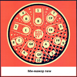 Глюкофон KSY-13 Kosmosky Компас 30 см Ми-мажор - Глюкофон KSY-13 Kosmosky Компас 30 см Ми-мажор