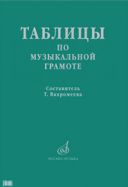 15988МИ Таблицы по музыкальной грамоте. Для ДМШ /сост. Вахромеева Т., издательство «Музыка» - 15988МИ Таблицы по музыкальной грамоте. Для ДМШ /сост. Вахромеева Т., издательство «Музыка»