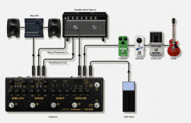 NME-3 Cerberus Процессор эффектов, Nux - NME-3 Cerberus Процессор эффектов, Nux